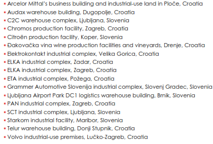 Other industrial and logistic properties
